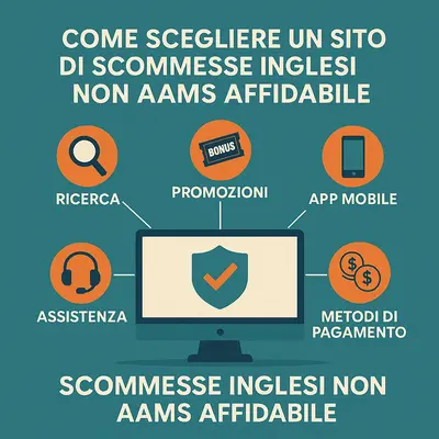 migliori siti scommesse inglesi