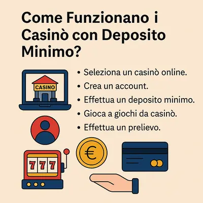 casinò non aams deposito 1 euro