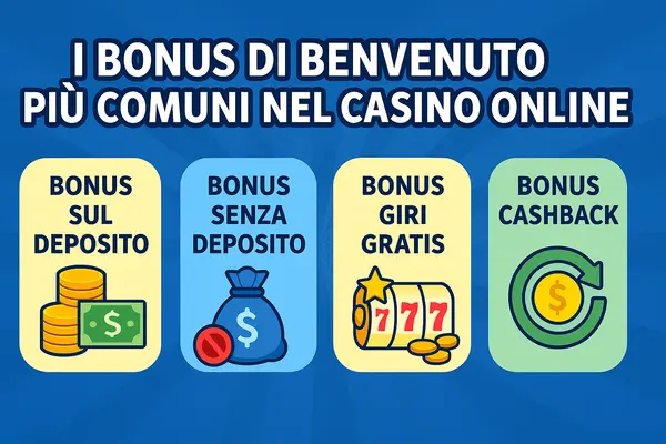 bonus casino non aams