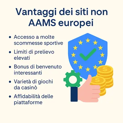 siti non aams con licenza europea